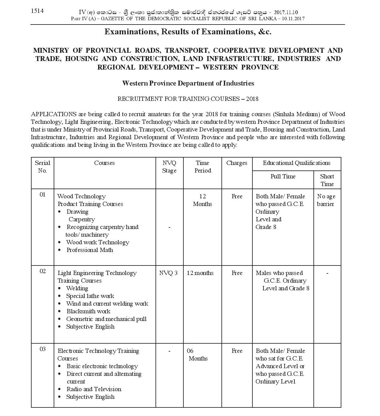 Wood Technology, Light Engineering, Electronic Technology Training Courses (Sinhala Medium) 2018 - Western Province Department of Industries